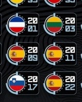 欧锦赛官推晒过去19届冠军：东欧球队多次上榜 09年以来西班牙4冠